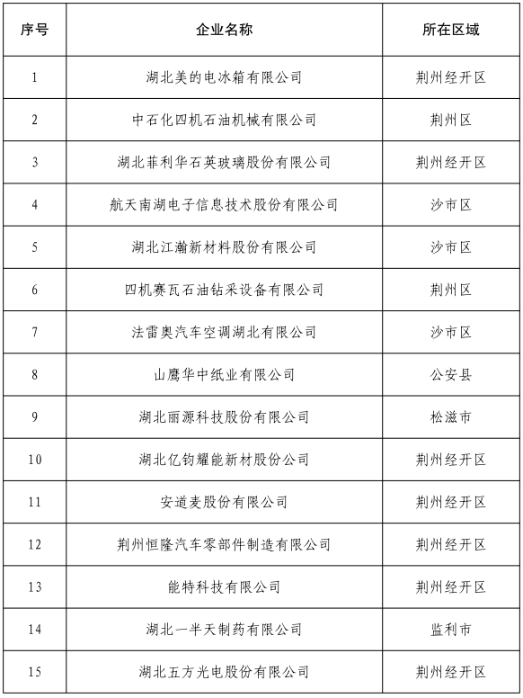 高新技术企业.png